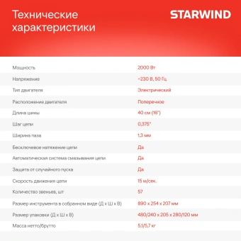 Цепная пила Starwind SE-2016 от сети 2000Вт 1л.с. дл.шины:16" (40cm) - купить недорого с доставкой в интернет-магазине