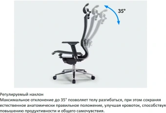 Кресло Метта Samurai Black Edition new черный сиденье черный сетка с подголов. крестов. металл хром - купить недорого с доставкой в интернет-магазине