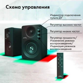 Колонки GMNG GG-SP610ACW 2.0 черный 60Вт BT - купить недорого с доставкой в интернет-магазине