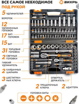 Набор инструментов Вихрь Авто 94 предмета (жесткий кейс) - купить недорого с доставкой в интернет-магазине