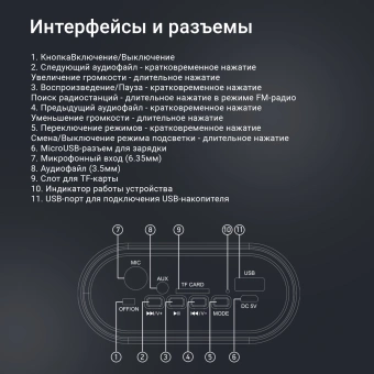 Колонка порт. Digma D-PS1505 черный 20W 2.0 BT 10м 1200mAh (SP1505B) - купить недорого с доставкой в интернет-магазине