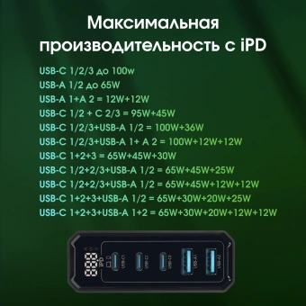 Настольное зар./устр. Digma Pro DPW10A 140W 5A (PD+QC) 3хUSB-C/2xUSB-A универсальное черный (DPW1A4G024BK) - купить недорого с доставкой в интернет-магазине