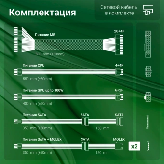 Блок питания Digma ATX 600W DPSU-600W (20+4pin) 120mm fan 4xSATA RTL - купить недорого с доставкой в интернет-магазине