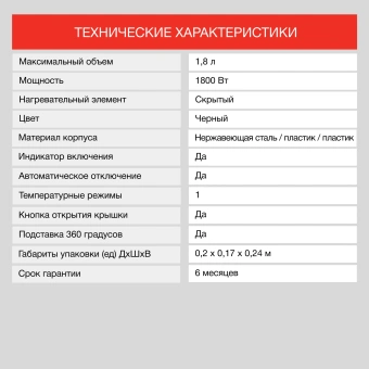 Чайник электрический Starwind SKS2051 1.8л. 1800Вт черный корпус: металл/пластик - купить недорого с доставкой в интернет-магазине