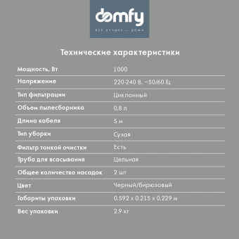 Пылесос ручной Domfy DSC-VC305 1000Вт черный/бирюзовый - купить недорого с доставкой в интернет-магазине