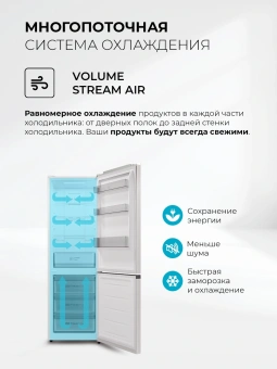 Холодильник Lex LKB350WHID 2-хкамерн. белый глянц. инвертер - купить недорого с доставкой в интернет-магазине