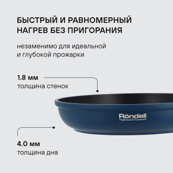 Сковорода Rondell Del mar RDA-1849 круглая 28см покрытие: Xylan Plus ручка съемная (без крышки) синий - купить недорого с доставкой в интернет-магазине