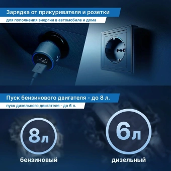 Автомобильный компрессор TrendVision Start Compressor PRO шланг 0.2м - купить недорого с доставкой в интернет-магазине