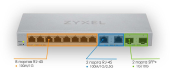 Коммутатор Zyxel XGS1210-12-ZZ0102F (L2) 8x1Гбит/с 2x2.5Гбит/с 2SFP+ управляемый - купить недорого с доставкой в интернет-магазине