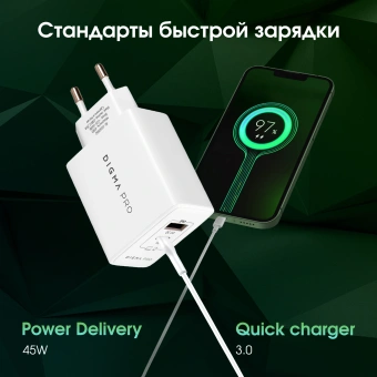 Сетевое зар./устр. Digma Pro DPW4A 45W 3A (PD+QC) USB-C/USB-A универсальное белый (DPW4A5GX11WH) - купить недорого с доставкой в интернет-магазине