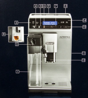 Кофемашина Delonghi Autentica ETAM29.660.SB 1450Вт серебристый/черный - купить недорого с доставкой в интернет-магазине