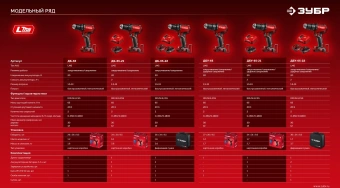 Дрель-шуруповерт Зубр ДБУ-65-22 40Вт аккум. патрон:быстрозажимной - купить недорого с доставкой в интернет-магазине