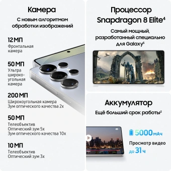 Смартфон Samsung SM-S938B Galaxy S25 Ultra 256Gb 12Gb черный титан моноблок 3G 4G 2Sim 6.9" 1440x3120 Android 15 200Mpix 802.11 a/b/g/n/ac/ax/be NFC GPS GSM900/1800 GSM1900 TouchSc Protect - купить недорого с доставкой в интернет-магазине