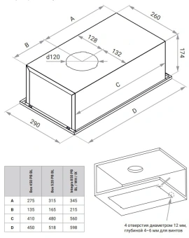 Вытяжка встраиваемая Weissgauff Box 450 PB BL черный управление: кнопочное (1 мотор) - купить недорого с доставкой в интернет-магазине