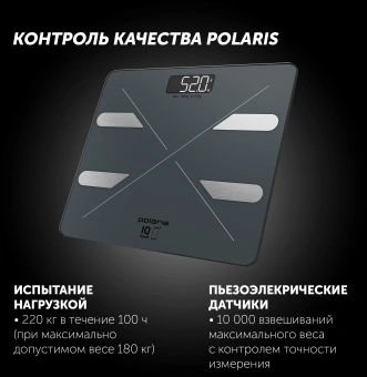 Весы напольные электронные Polaris PWS 1898 IQ Home макс.180кг графитовый - купить недорого с доставкой в интернет-магазине