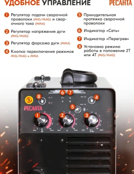 Сварочный аппарат Ресанта САИПА-200C инвертор MIG-MAG/ММА DC - купить недорого с доставкой в интернет-магазине