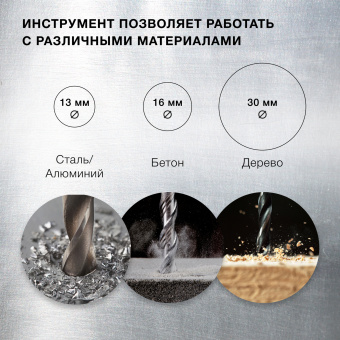 Дрель ударная Starwind DIP-710 710Вт ключевой реверс (DZJ16) - купить недорого с доставкой в интернет-магазине