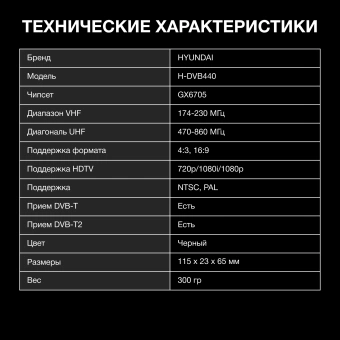 Ресивер DVB-T2 Hyundai H-DVB440 черный - купить недорого с доставкой в интернет-магазине