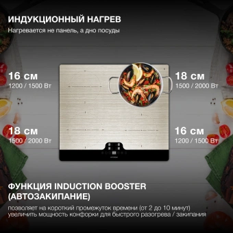 Индукционная варочная поверхность Hyundai HHI 6772 GR серебристый - купить недорого с доставкой в интернет-магазине