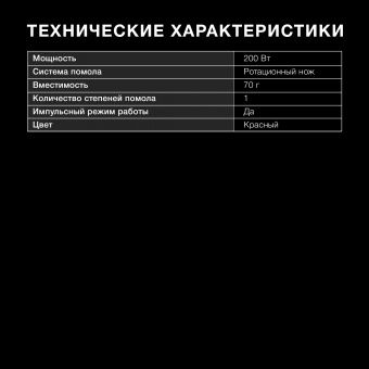 Кофемолка Hyundai HYC-G3272 200Вт сист.помол.:ротац.нож вместим.:70гр красный - купить недорого с доставкой в интернет-магазине