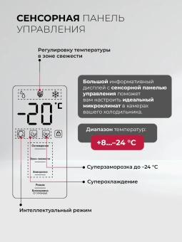 Холодильник Lex LKB400GRGID 2-хкамерн. серый глянц. инвертер - купить недорого с доставкой в интернет-магазине