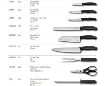 Набор ножей кухон. Victorinox Swiss Classic (6.7193.9) компл.:8шт scissors дерево/черный - купить недорого с доставкой в интернет-магазине