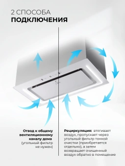 Вытяжка встраиваемая Lex Nova 600 Inverter WH белый управление: сенсорное (1 мотор) - купить недорого с доставкой в интернет-магазине