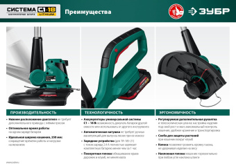 Триммер электрический Зубр ТА-185 аккум. неразбор.штан. реж.эл.:леска - купить недорого с доставкой в интернет-магазине