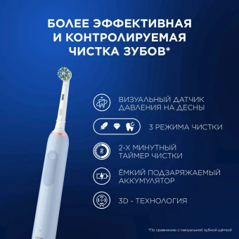 Зубная щетка электрическая Oral-B Vitality Pro 80813238 голубой - купить недорого с доставкой в интернет-магазине
