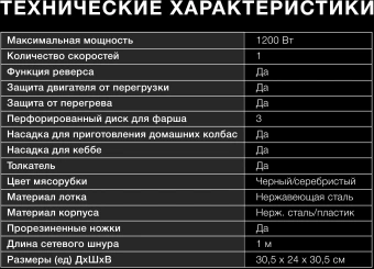 Мясорубка Hyundai HY-MG2322 1200Вт черный/серебристый - купить недорого с доставкой в интернет-магазине