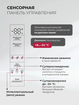 Холодильник Lex LCD485WGID 3-хкамерн. белый глянц. инвертер - купить недорого с доставкой в интернет-магазине
