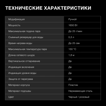 Отпариватель ручной Hyundai H-HS02127 1650Вт черный/розовый - купить недорого с доставкой в интернет-магазине