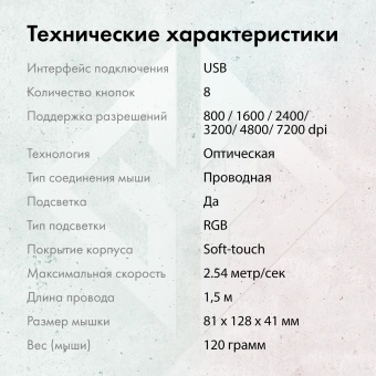 Мышь GMNG 950GM черный оптическая 7200dpi USB 8but (1533300) - купить недорого с доставкой в интернет-магазине