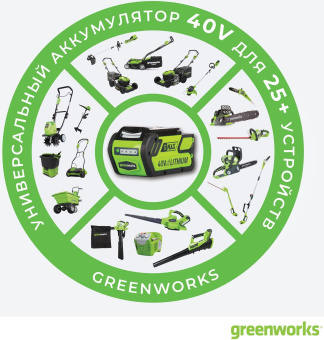 Снегоуборщик электр. Greenworks 2600807 - купить недорого с доставкой в интернет-магазине