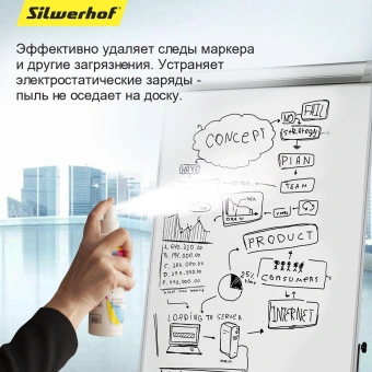 Спрей Silwerhof для маркерных досок 250мл - купить недорого с доставкой в интернет-магазине