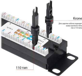 Патч-панель Cabeus PL-12-CAT.5E 10"-DUAL 10" 1U 12xRJ45 кат.5E UTP - купить недорого с доставкой в интернет-магазине