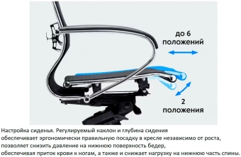 Кресло Метта Samurai SL-1 черный сиденье черный сетка с подголов. крестов. металл хром - купить недорого с доставкой в интернет-магазине