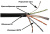 Кабель информационный Lanmaster LAN-6EUTP-OUT кат.6 UTP 4 пары 23AWG PE 305м черный - купить недорого с доставкой в интернет-магазине