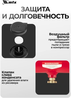 Компрессор поршневой MTX КК-2200/50 масляный 350л/мин 50л 2200Вт красный/черный - купить недорого с доставкой в интернет-магазине