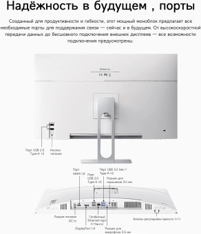Моноблок Acer Gadget E10 ERAIO 23.8" Full HD Ryzen 7 6800H (3.2) 16Gb SSD512Gb 680M Windows 11 Pro GbitEth WiFi BT 120W Cam белый/серебристый 1920x1080 - купить недорого с доставкой в интернет-магазине