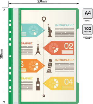 Папка-скоросшиватель Бюрократ PS-P20GRN A4 прозрач.верх.лист боков.перф. пластик зеленый 0.12/0.16 - купить недорого с доставкой в интернет-магазине