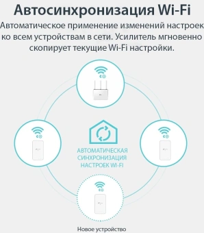 Сетевой адаптер HomePlug AV TP-Link TL-WPA7517 KIT AV1000 Gigabit Ethernet (упак.:2шт) - купить недорого с доставкой в интернет-магазине