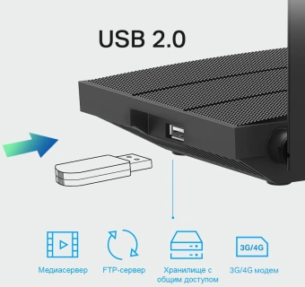 Роутер беспроводной TP-Link Archer C6U AC1200 10/100/1000BASE-TX черный - цена, купить или заказать с доставкой в интернет-магазине Роутер беспроводной TP-Link Archer C6U AC1200 10/100/1000BASE-TX черный - купить недорого с доставкой в интернет-магазине
