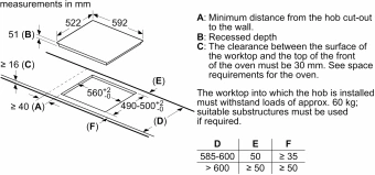 Индукционная варочная поверхность Bosch Serie 6 PUE612BB1E белый - купить недорого с доставкой в интернет-магазине