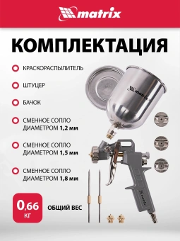 Краскораспылитель Matrix 57314 230л/мин соп.:1.8мм бак:0.6л серебристый - купить недорого с доставкой в интернет-магазине