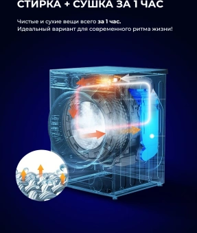 Стиральная машина Lex LWM 10612 GRID MAGNA класс: A+++ загр.фронтальная макс.:10кг (с сушкой) серый инвертор - купить недорого с доставкой в интернет-магазине