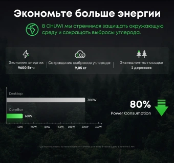 ПК Мини Chuwi CoreBox i7 13620H (2.4) 16Gb SSD512Gb UHDG Windows 11 Pro GbitEth WiFi BT 120W серый - купить недорого с доставкой в интернет-магазине