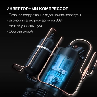 Сплит-система Hyundai HAC-12i/T-PRO белый - купить недорого с доставкой в интернет-магазине