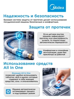 Посудомоечная машина Midea MFD60S050S серый (полноразмерная) - купить недорого с доставкой в интернет-магазине