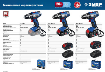 Дрель-шуруповерт Зубр DL-201-22 аккум. патрон:быстрозажимной (кейс в комплекте) - купить недорого с доставкой в интернет-магазине
